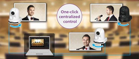 Visual Preset Plug-in for Media Production Suite